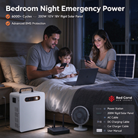 Stasiun Tenaga Portabel LiFePO4 500W 1004.8Wh dengan Panel Surya Kaku 200W, Cadangan Daya Darurat Rumah untuk Pemadaman Listrik