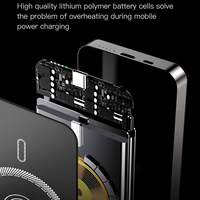 Power Banks Magnéticos Inalámbricos Mag 2025 Directo de Fábrica 5000mah 10000mah Carga Rápida Logo Personalizado Precio de Mayoreo