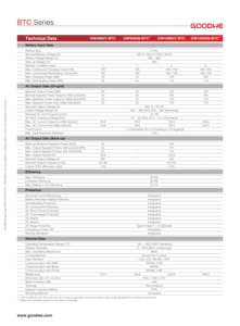 Onduleur hybride triphasé <span class=keywords><strong>GoodWe</strong></span> série ETC 50kW <span class=keywords><strong>100kW</strong></span>, conception modulaire, UPS de secours haute efficacité pour le stockage d'énergie C&I - Product Image 5