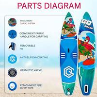 Équipements sportifs et de divertissement, équipements de sports nautiques, planches de surf, équipements de surf aquatique, paddleboards et accessoires