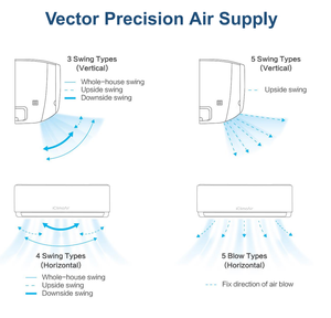 Cooling Only Remote Control R410a T1 220-240v~60hz 18000 Btu Wall-Mounted Split <b>Air</b> Conditioners <b>Air</b> Conditioner - Product Image 6