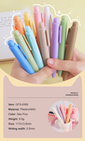 Cadeaux promotionnels GF : Stylo gel noir 0,5 mm à séchage rapide, avec capuchon en plastique, mini, mignon, portable, style macaron, à pression, corps épais