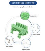 Borniers de raccordement à clipser très demandés, pas de 5,08 mm, 300 V 15 A, connecteurs PCB montés sur rail, laiton PA66, vis M2.5, 28-12 AWG