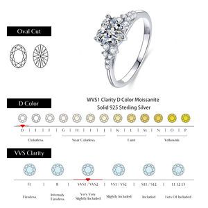 Luxury S925 Sterling <b>Silver</b> Rhodium/Gold Plated Claw Setting Shiny D VVS1 GRA Hearts Moissanite <b>Eternity</b> <b>Ring</b> for Women Gift - Product Image 4