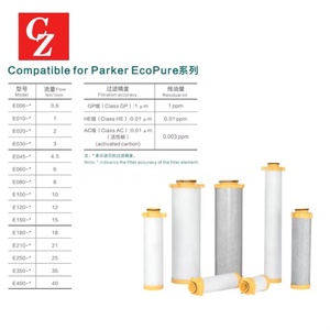 Nouveau filtre à air de haute qualité compatible E030-GP E030-HE E030-AC pour la série Ecopure - Product Image 5