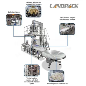 Landpack LD-420A tự động thông Nuts khô sung túi Trọng lượng bao bì đóng gói máy