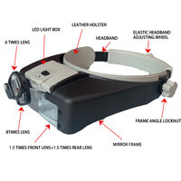 Loupe illuminée multi-puissance 1.5X-10X LED montée sur la tête Loupe