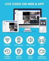 Caméra embarquée double JC261P 4G ADAS avec moniteur à distance, vidéo en direct, GPS, vision nocturne 1080P, enregistrement d'événements, SOS et application