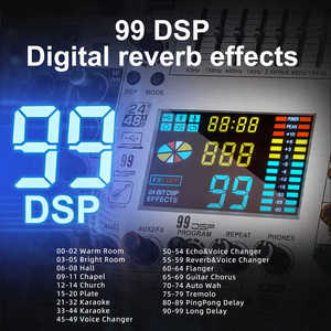 Cooyinka professionale 12 canali DJ digitale USB interfaccia <span class=keywords><strong>Audio</strong></span> integrata 99 effetto riverbero costruzione In metallo - Product Image 4