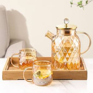 Nouvelle Offre Spéciale : Carafe Isotherme Grande Capacité en Verre Borosilicate Ambré pour Jus et Thé - Product Image 1