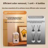 Diffuseur d'huiles essentielles d'aromathérapie, pulvérisation automatique, modèle mural rechargeable, chambre à coucher, salon, parfum, désodorisant