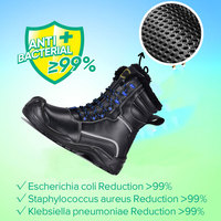 Bottes de travail imperméables extrêmes pour l'hiver, à tige haute, avec embout composite et semelle intermédiaire antidérapante, chaussures de sécurité pour les lieux de travail froids et hivernaux
