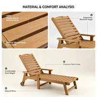 Chaise longue inclinable en plastique WPC HIPS pour patio, avec roulettes, vis en acier inoxydable 304, chaise longue de jardin extérieure pour piscine