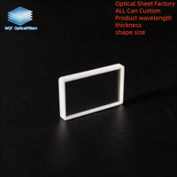 Custom OEM Optical Depolarizer with Adjustable Aperture and Wavelength Range for Laser Systems