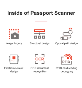 Pakistan Haji y <span class=keywords><strong>Umrah</strong></span> OCR Pasaporte y Visa Reader Interfaz USB Escáner de documentos para viajar a Dubai Arabia Saudita - Product Image 5