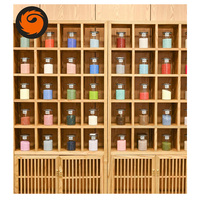 Pigment Masterbatch pour produits en plastique