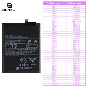 <span class=keywords><strong>แบ</strong></span><span class=keywords><strong>ต</strong></span>เตอรี่ดั้งเดิมความจุสูง BM53 5000มิลลิแอมป์<span class=keywords><strong>ต</strong></span>่อชั่วโมงสำหรับ <span class=keywords><strong>Xiaomi</strong></span> Mi <span class=keywords><strong>10T</strong></span> <span class=keywords><strong>10T</strong></span> <span class=keywords><strong>10T</strong></span> <span class=keywords><strong>Pro</strong></span> redmi <span class=keywords><strong>แบ</strong></span><span class=keywords><strong>ต</strong></span>เตอรี่โทรศัพท์มือถือ K30S ใหม่ - Product Image 6