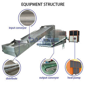 เครื่องอบแห้งแบบสายพานตาข่ายสำหรับงานต่อเนื่องทำจากสเตนเลสรับประกัน6ชั้น1ปีเครื่องอบแห้งหญ้าทะเลอบแห้งเครื่องอบแห้ง - Product Image 2