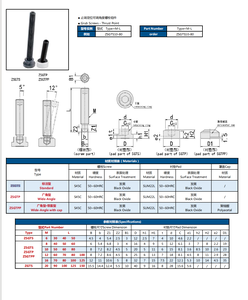 สกรูหัวหกเหลี่ยมคุณภาพสูง ZSGTP พร้อมหัวหยักเหล็กสีดำ สกรูปรับความแน่นได้ - Product Image 3