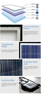Vente en gros de panneaux solaires à double vitrage 80W, efficacité 14,39%, garantie 25 ans, CE pour - Product Image 3