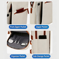Sac à dos pour ordinateur portable 15,6 pouces avec port de charge USB, résistant à l'eau, pour hommes et femmes, idéal pour les voyages d'affaires