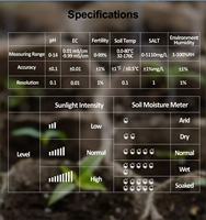 Le compteur de test de sol numérique 8 en 1 de haute précision mesure le pH du sol lumière du soleil humidité température EC sel de fertilité pour la plantation