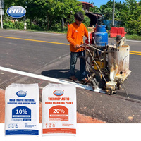 Certificados de Prueba de Pintura Termoplástica para Señalización Vial en Colombia, Compatibles con Inspecciones de Proyectos en el Extranjero