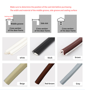 Không thấm nước Windproof bụi Bộ sưu tập phòng chống dịch vụ xử lý cắt tuyệt vời chống lão hóa Silicone niêm phong dải - Product Image 5