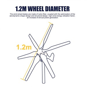 โกดังสินค้าโปแลนด์ ปลอดภาษีในสหภาพยุโรป ได้รับการรับรองมาตรฐาน CE/ISO กังหันลมแนวนอน 12V / 24V 800W พลังงานลมฟรี ราคาถูก S-800 800W - Product Image 2