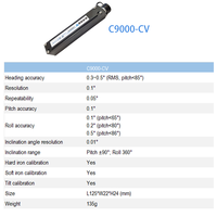 Boussole analogique pour antenne satellite, capteur d'azimut 4~20 mA pour parabole, capteur de recherche de nord 3 axes