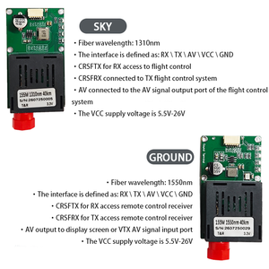Módulos Transceptores Ópticos TTL de 40KM 3.3V, Componente de Comunicación por Fibra para Sistemas UAV/FPV, Puerto de Video CVBS RX/TX/AV/VCC/GND - Product Image 2