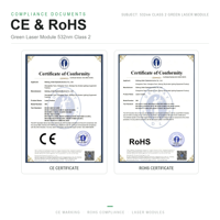 Module de point laser vert 532nm Classe 2, indicateur industriel pour machines et équipements, CE RoHS, vente en gros OEM