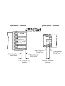 ตัวลดทอนสัญญาณโคแอกเชียลแบบคงที่ Keysight 8493A, DC ถึง 12.4 GHz, SWR สูงสุด: ดูตารางด้านล่าง, ขั้วต่อแบบตัวผู้, ตัวเมีย - Product Image 3