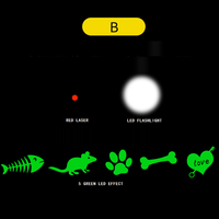 Pointeur laser LED moderne et écologique Evernew pour chats, en matériau ABS, jouet pour animaux de compagnie, fabriqué en Chine
