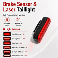 Feu arrière de vélo Jinta Bike super lumineux à LED avec capteur de freinage, indicateur de puissance, 500 mAh, étanche IPX5, 6 modes, pour l'extérieur