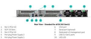 DL365 Gen11 the 4th Generation AMD EPYC Processors 24 DIMMs for <b>DDR5</b> <b>memory</b> up to 4800 MT/s 2 Flexible Slot power supplies - Product Image 4