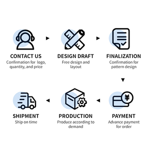 Tùy chỉnh in túi Phân bón dệt, nhiệm vụ nặng nề bền với thiết kế mở dễ dàng cho bao bì hóa chất số lượng lớn - Product Image 6