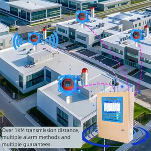 Nhà máy cung cấp cố định cảm biến khí dễ cháy gas báo động Detector với bảng điều khiển Relay ra RS485 đầu ra - Product Image 5