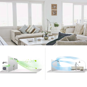 <span class=keywords><strong>Split</strong></span> <span class=keywords><strong>condizionatore</strong></span> d'aria montato <span class=keywords><strong>a</strong></span> <span class=keywords><strong>soffitto</strong></span> - Product Image 3