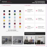 Rouleau de tissu sergé 100 % polyester de 265 g/m² de poids moyen pour vêtements de travail industriels, uniformes d'atelier et costumes pour filles