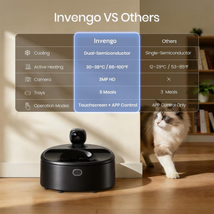 Multi-Pet Recognition Automatic <strong>Wet</strong> <strong>Food</strong> <strong>Cat</strong> <strong>Feeder</strong> with 3MP Camera Dual Cooling Heating App Control Pet <strong>Food</strong> Dispenser - Product Image 6