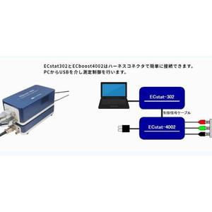 Analyseur potentiostat-galvanostat Ec-Frontier ECstat-302, plage de mesure 3N, alimentation 220V - Product Image 4