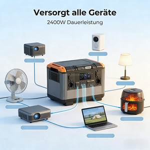 Estación de energía portátil para caravanas y remolques, 2000W 2400W 2000Wh LiFePO4, para viajes por carretera y acampadas. - Product Image 5