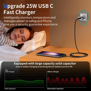 Chargeur rapide 25W Prise US/EU PD 3.0 Adaptateur mural de charge super rapide pour S24 S23 FE A55 A54 <span class=keywords><strong>A53</strong></span> - Product Image 5