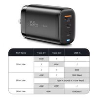 Emballage de boîte avec logo personnalisé 65w Charge rapide PD QC3.0 Gan Usb c Charge Portable 3 ports Chargeur pour ordinateur portable