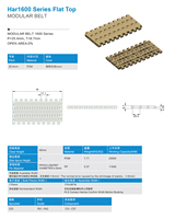 Chaînes modulaires robustes Hairise, série Har1600, courroie modulaire à dessus plat pour ligne de distribution de boissons