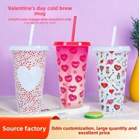 Gobelet à paille en plastique monocouche 24OZ, résistant à la chaleur, thermosensible et à changement de couleur, design moderne et simple, pour Halloween 2026