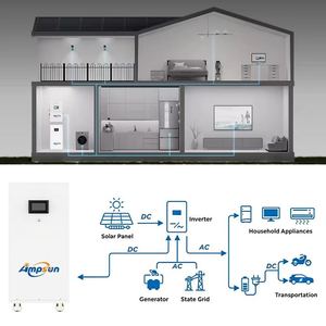 Batería de Almacenamiento de Energía Solar Dividida de Alto Rendimiento 15KWH 51.2V 300Ah CAN Venta Directa de Fábrica Alta Capacidad Lifepo4 - Product Image 2