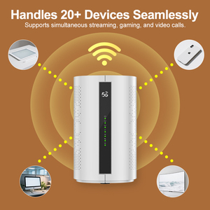 Enrutador de punto de acceso 5G Módem 5g con ranura Sim Gigabit 5G CPE <span class=keywords><strong>Router</strong></span> <span class=keywords><strong>Wifi</strong></span> 6 Módem inalámbrico Hotspot móvil Openwrt Enrutador de tarjeta Sim 5G - Product Image 5