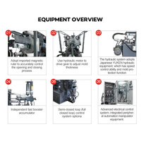Nouvelle Arrivée Machine de Coulée sous Pression Industrielle à Chambre Froide de Grande Capacité à Commande Numérique du Guangdong à Vendre